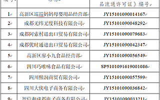 关于给予12家未在《食品经营许可证》或《食品流通许可证》所注明地址经营的单位行政处罚的公告-第七批