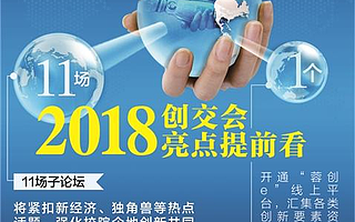 2018成都全球创新创业交易会将于5月18日至20日举行