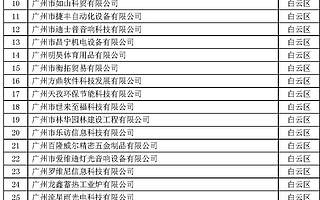 【公告】2017年高新技术企业培育奖补项目拟立项企业名单公示!