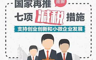 快讯！创业投资企业和天使投资个人有关税收政策明确