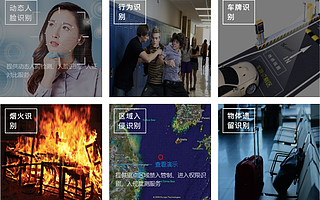 成都高新区人工智能企业在全球视频行为理解大赛上获奖