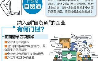 成都自貿試驗區推出“自貿通”金融服務