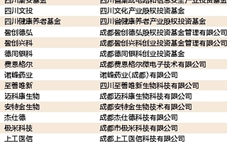 投资活跃 凸显成都高新创新“含金量”