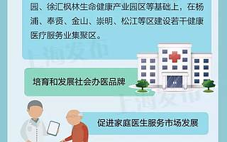 【政策速递】一图读懂上海“健康服务业50条”