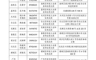 重磅解读！2019年科技创新发展专项资金项目（第二批）申报指南！