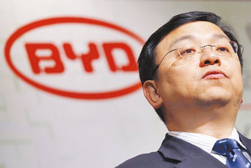 王传福评贾跃亭造车：复杂超他想象