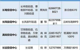【普陀区】2018年普陀区文化产业发展专项资金项目申报指南