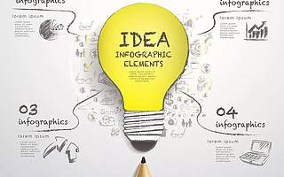 江西未来三年培育高成长性企业100家