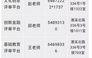 【政策速遞】徐匯區(qū)領軍人才、 拔尖人才、學科帶頭人、高技能人才選拔工作正式啟動!