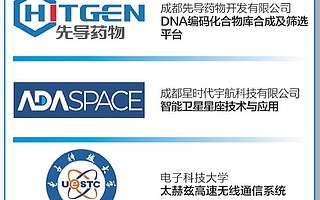 首张颠覆性创新榜单 50强 成都入围7席