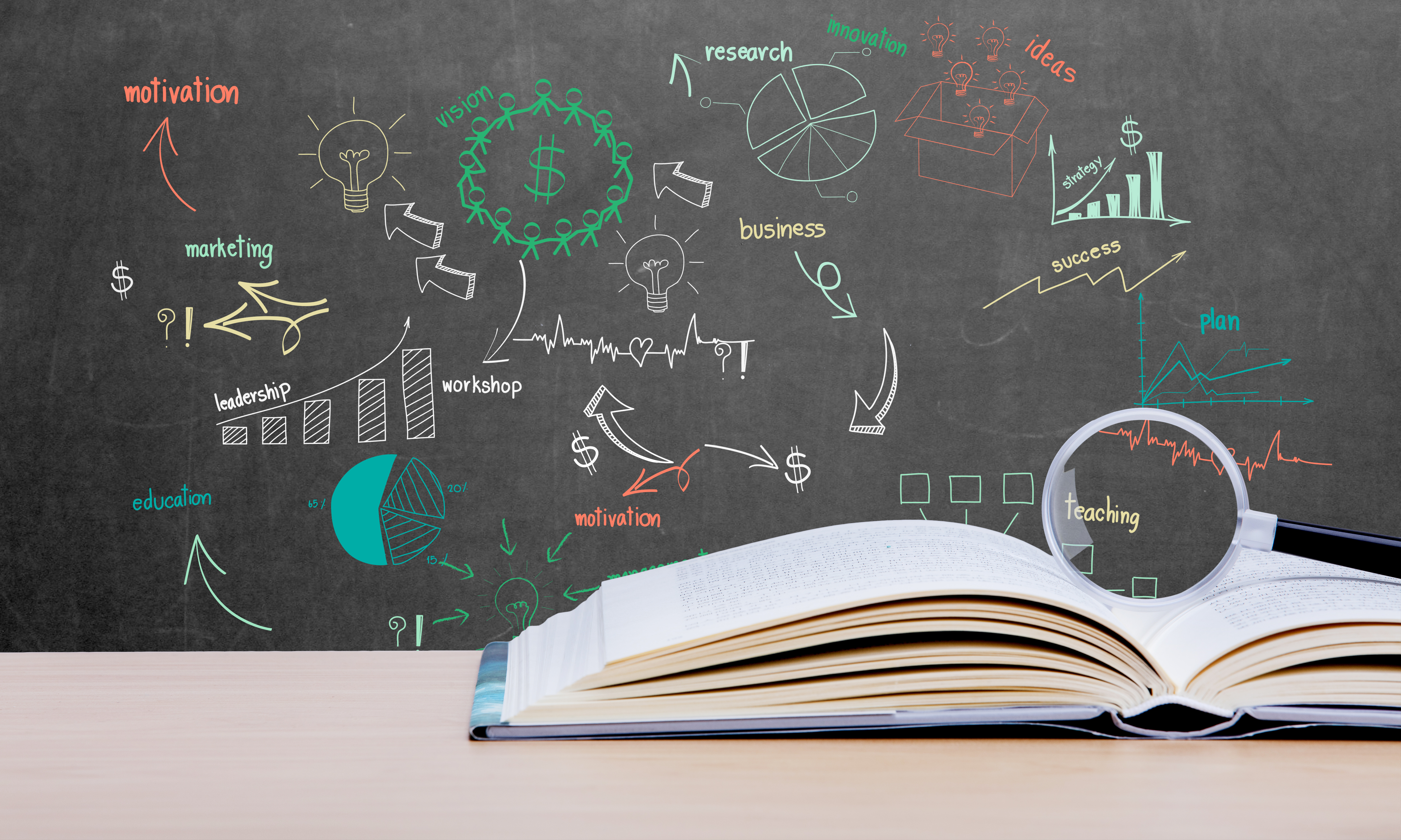 大佬分享初创企业者可以借鉴学习的书籍