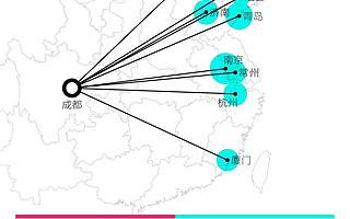 一座城市被抖音捧红是什么样的体验?