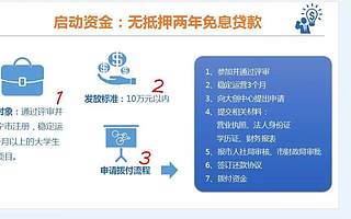 创青春|咸宁市大学生创业大赛邀您来参赛！