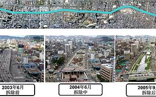 人的城市,还是车的城市?