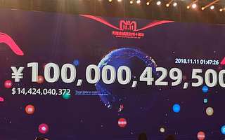 2018天猫双11破千亿比去年快7小时