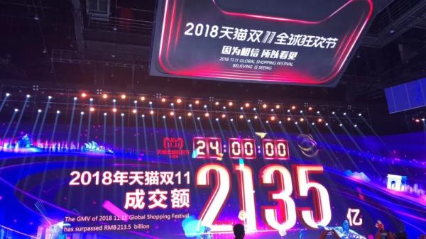天猫双11收官，一天成交2135亿元！你贡献了多少？