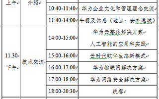 关于组织区内企业开展“走进华为”活动的通知