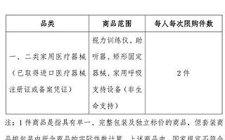 12月1日起，海南离岛旅客免税购物限额增至3万元