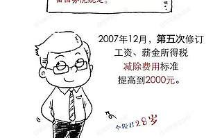 你知道吗？个人所得税是个标准的“80后”