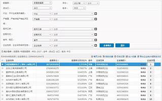 关注|为什么是华为？