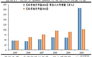 观察丨中国3000个县人口流动大格局