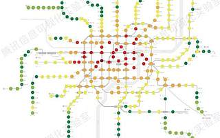 数据 | 中国8大城市地铁房租金：哪里租房最划算？