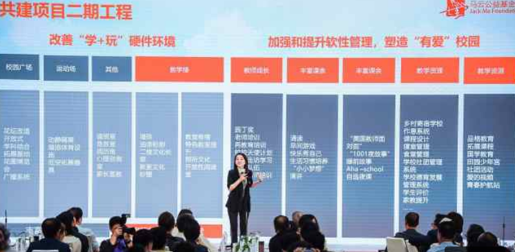 陈丹霞：湖畔3期是湖畔大学深水区