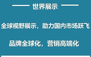 纽约时代广场-纳斯达克世界第一屏推广