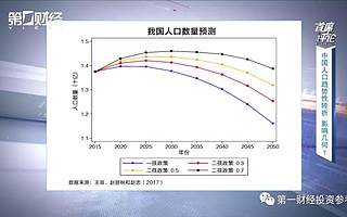 中国人口趋势性转折 影响几何？