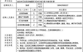 招聘 | 湖北省青年企业家协会会员企业助力脱贫攻坚就业招聘岗位发布公告 （第六批）