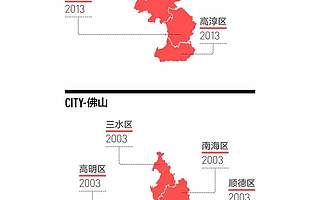 撤县设区后要如何实现城市化?