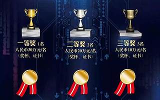 2019香港科大百万奖金创业大赛广州赛区启动报名！