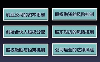 创业项目梳理及法律咨询