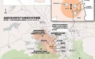 上海和北京，谁能成为中国的国际金融中心？