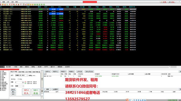国际外盘期货软件开发，系统可租用