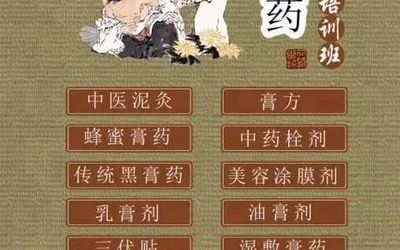 新型膏药，液体膏药制作学习班（膏药配方公开）
