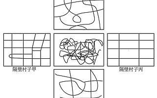 城市设计师到底在做什么？