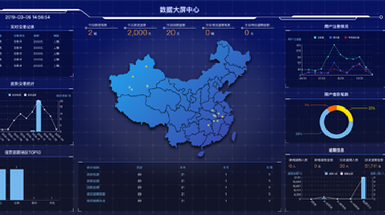 惊蛰3.0 现金贷系统 |自带AI大数据风控 |后台全自动机审 |代付代扣全套系统 |支持以租代购降低门槛