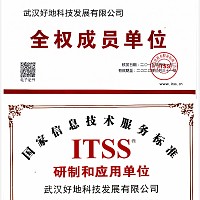 【企证易】武汉好地科技入选ITSS全权成员单位 