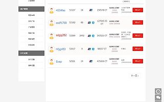区块链开发 交易所 钱包APP 源码