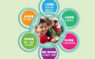 智慧教育看北京-2019北京国际少儿智能教育展览会