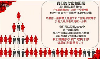 创客新零售系统开发