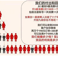 创客新零售系统开发