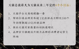 发布1亿款新品，天猫未来三年交易规模将翻一番　 