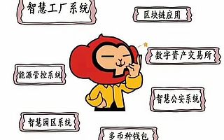 广东工厂能源管理系统平台开发建设