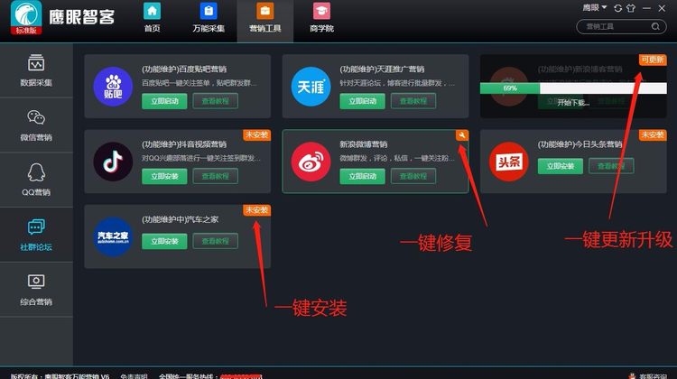 鹰眼大数据智能营销系统