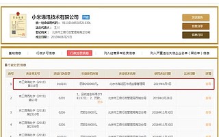 小米通讯技术有限公司新增行政处罚，罚款20万元