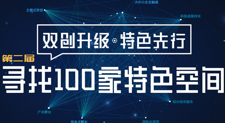 双创升级·特色先行|第二届寻找100家特色空间