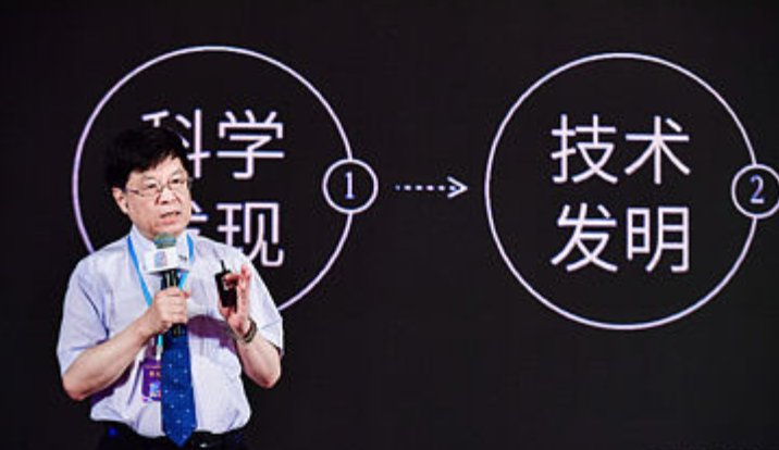 实体经济发展的一般逻辑