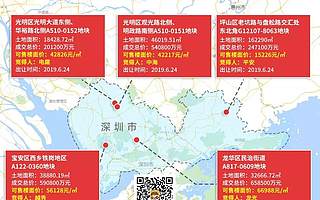 深圳的未来为何是西部而不是东部？